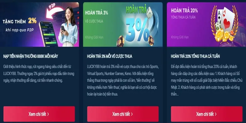 Ưu điểm nền tảng 33win68